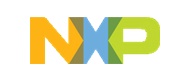 NXP Semiconductors